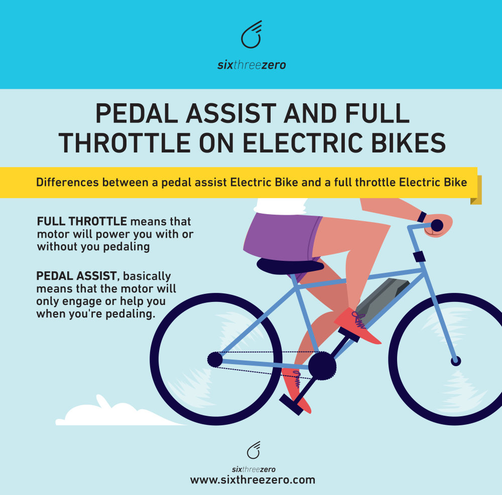 Difference Between Pedal Assist And Electric Bike!