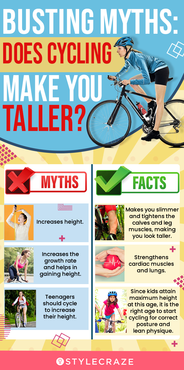 Does Biking Make You Taller? The Growth Factor