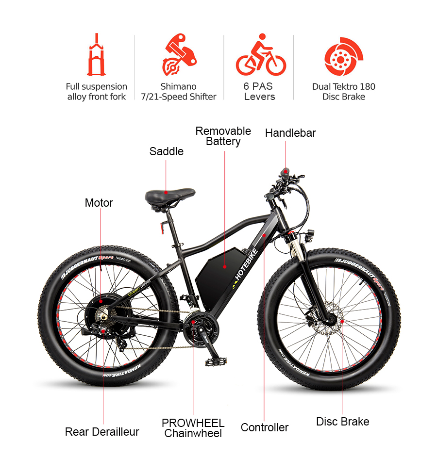 How Fast Does a 2000W Electric Bike Go?