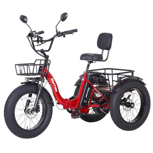 best electric bike for zero‑emission lifestyle