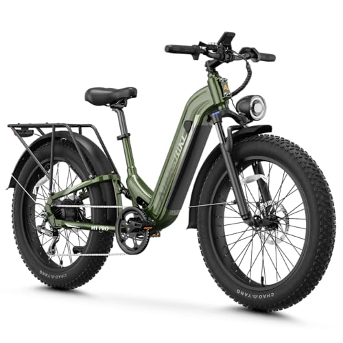 best electric bike for zero‑emission lifestyle