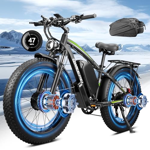 best electric bike for zero‑emission lifestyle