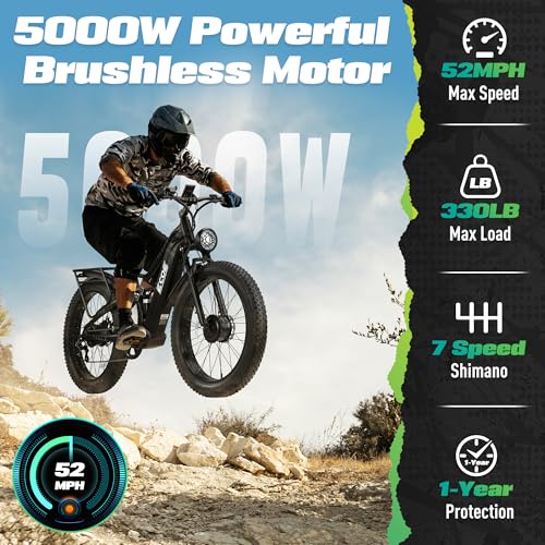 best electric bike for long-distance gravel: top rugged picks for 2025