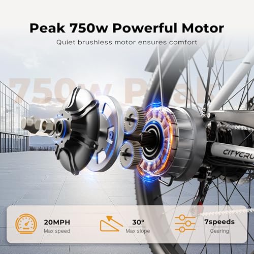 Best Electric Bike For Traffic-Heavy Cities! 2025