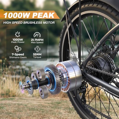 Best Electric Bike For Mixed Road Conditions: Top 2025 Picks